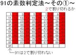 91pn_1st.jpg