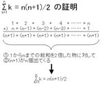 summation_formula2.jpg