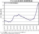 us_employment-rate.jpg
