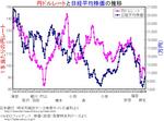 yen-rate_stock.jpg